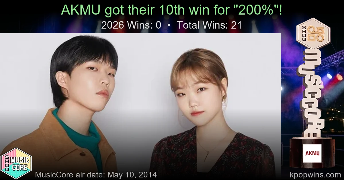 AKMU - 200%